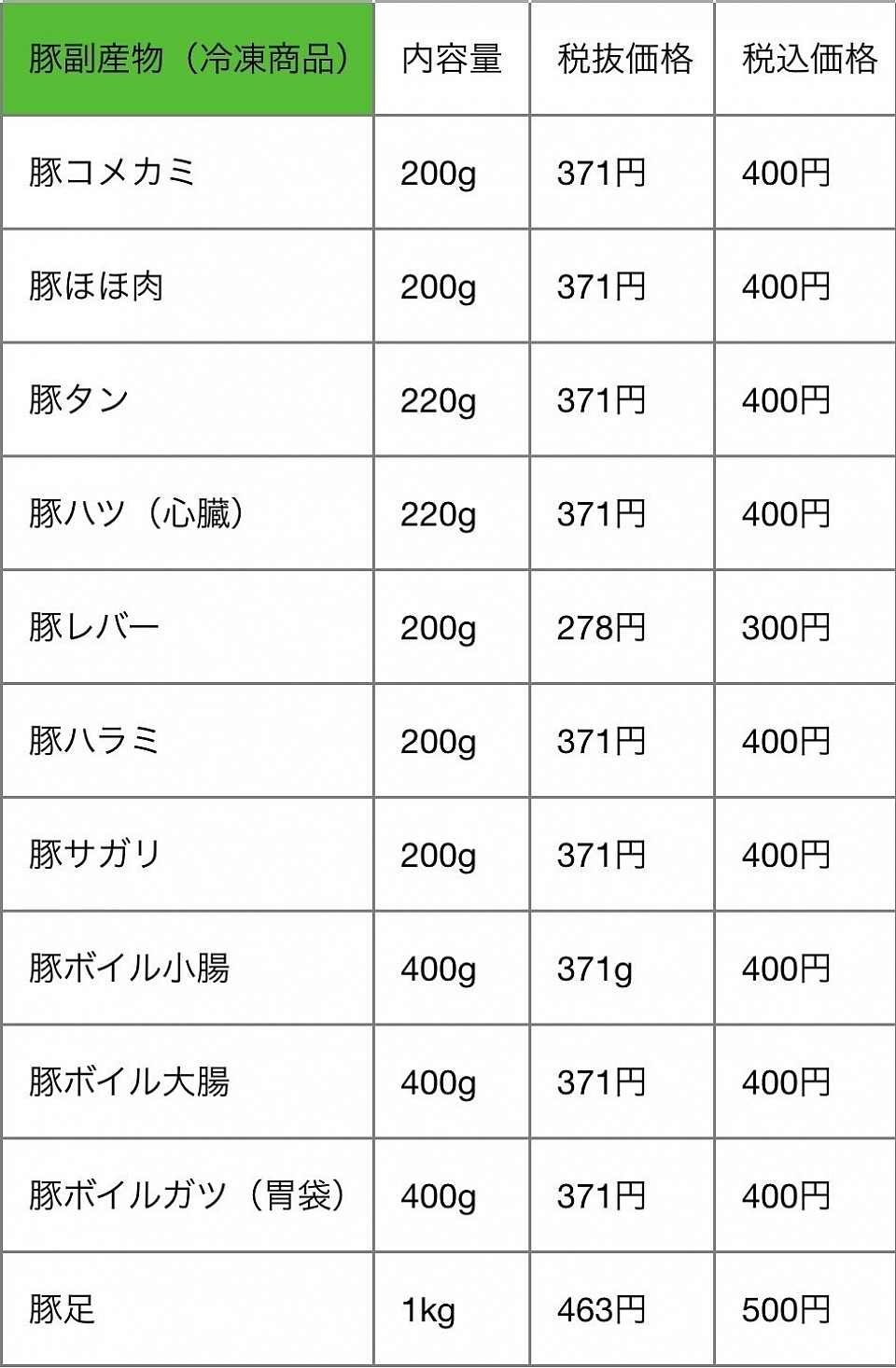 豚副産物（冷凍商品）