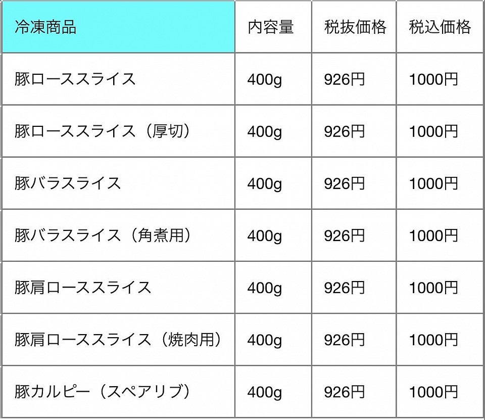 冷凍商品